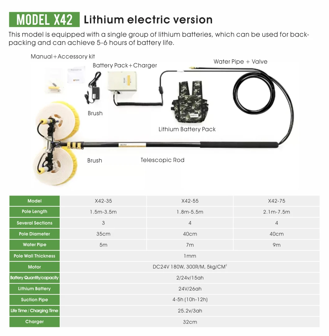 Solar Panels Cleaning Brushes Wash Brush Wholesale Residential Commercial for Photovoltaic Cleaning