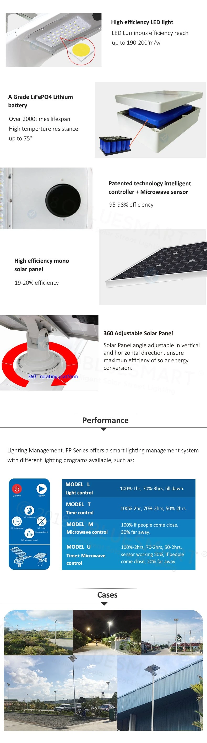 15W High Capacity Lithium-Ion Battery Solar Street Light for Pathway