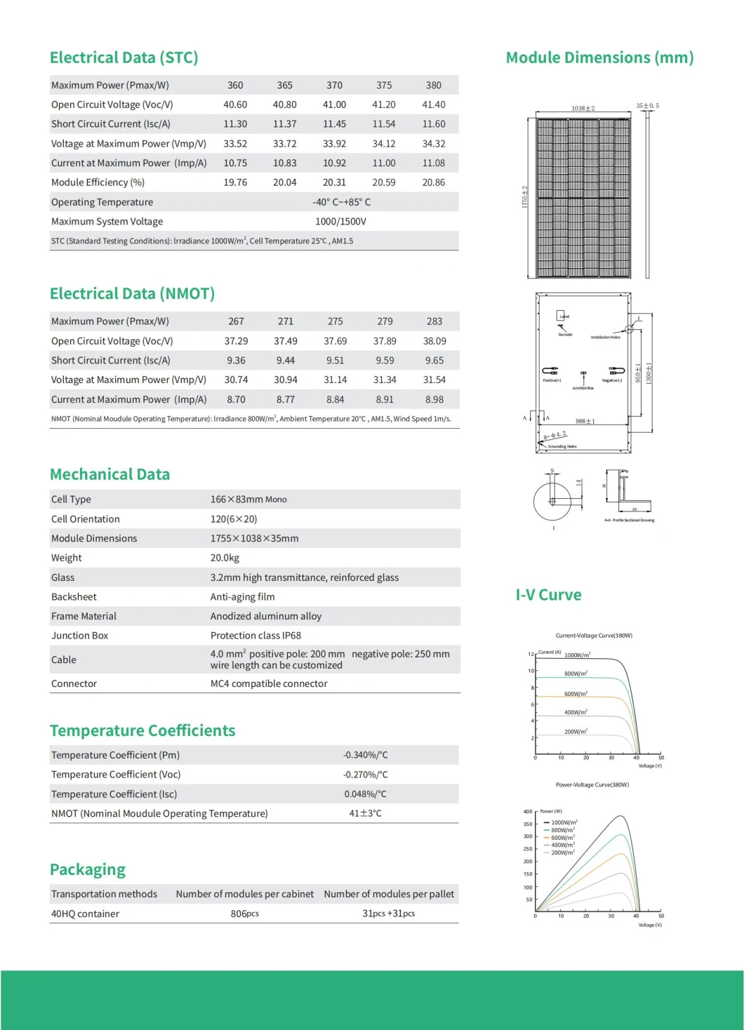 Importar Paneles Solares360W370 Watt Solar Panel 380 Watt Solar Panel Domestic Roof Sloping Roof