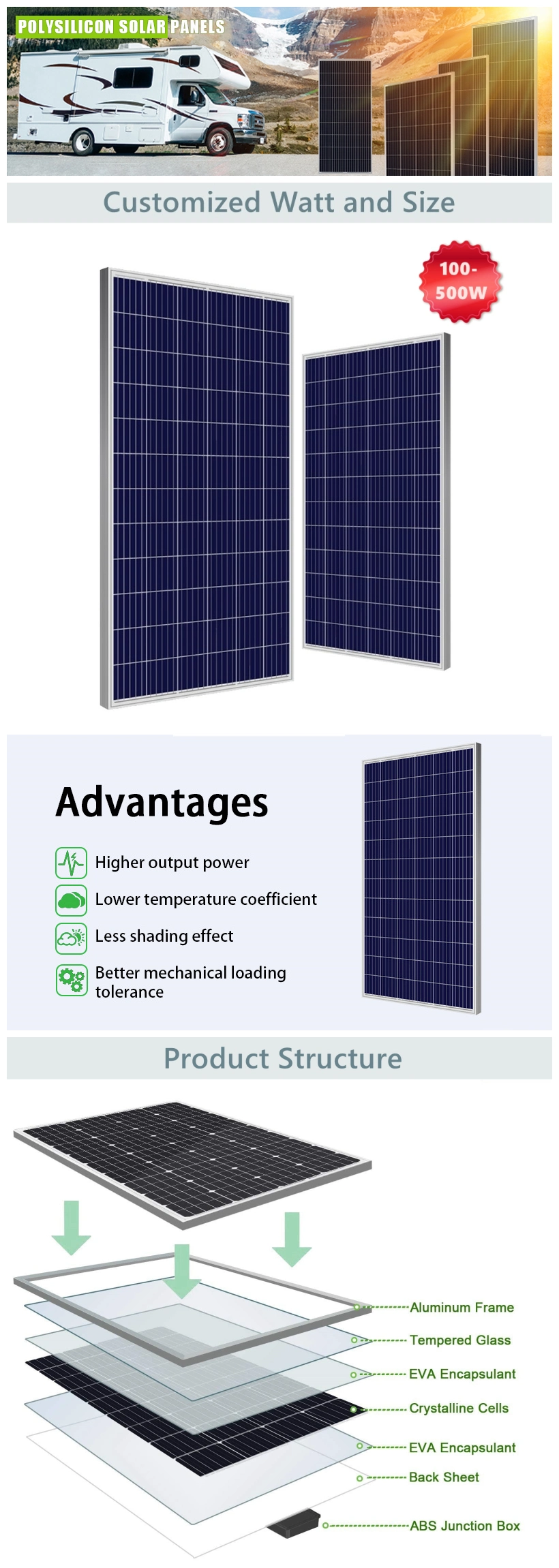 Demuda Solar Panel 270W 300W 330W 350W 400W 500W 1000W Price Solar Panel